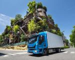 Iveco EuroCargo 75-210 2015 года